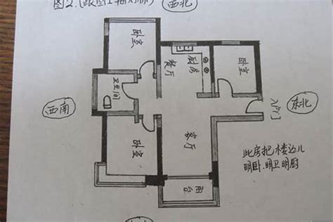 面西北的房子|坐東南朝西北房屋的10個風水常見問題及解決方案 